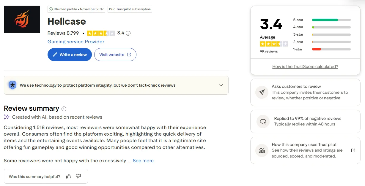 Trustpilot profile for Hellcase showing 3.4 and 8,799 reviews